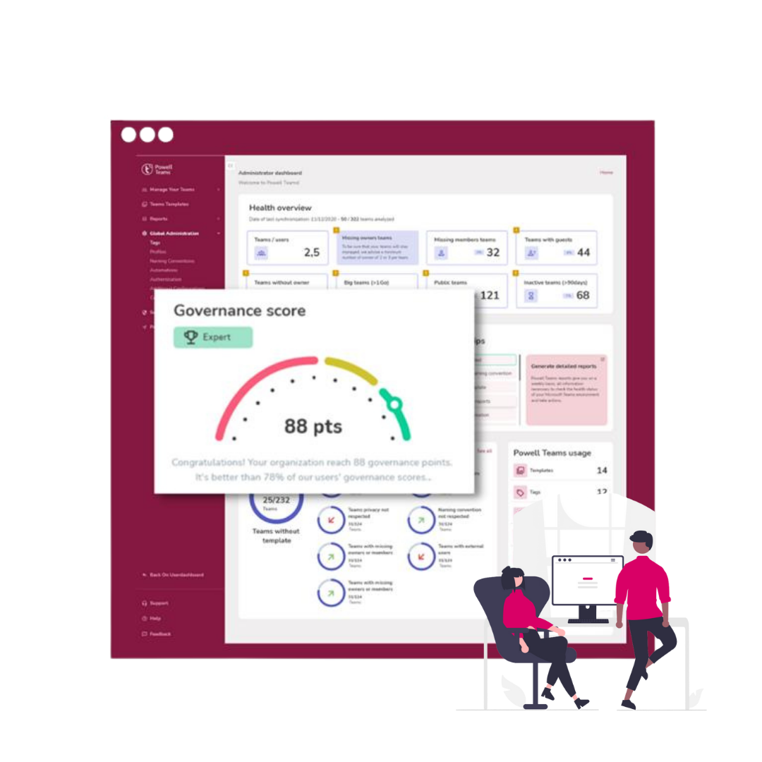 PTeams - Health score